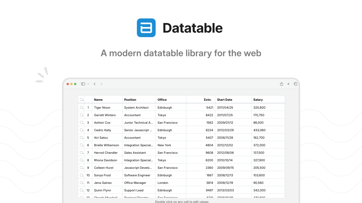 frappe/datatable