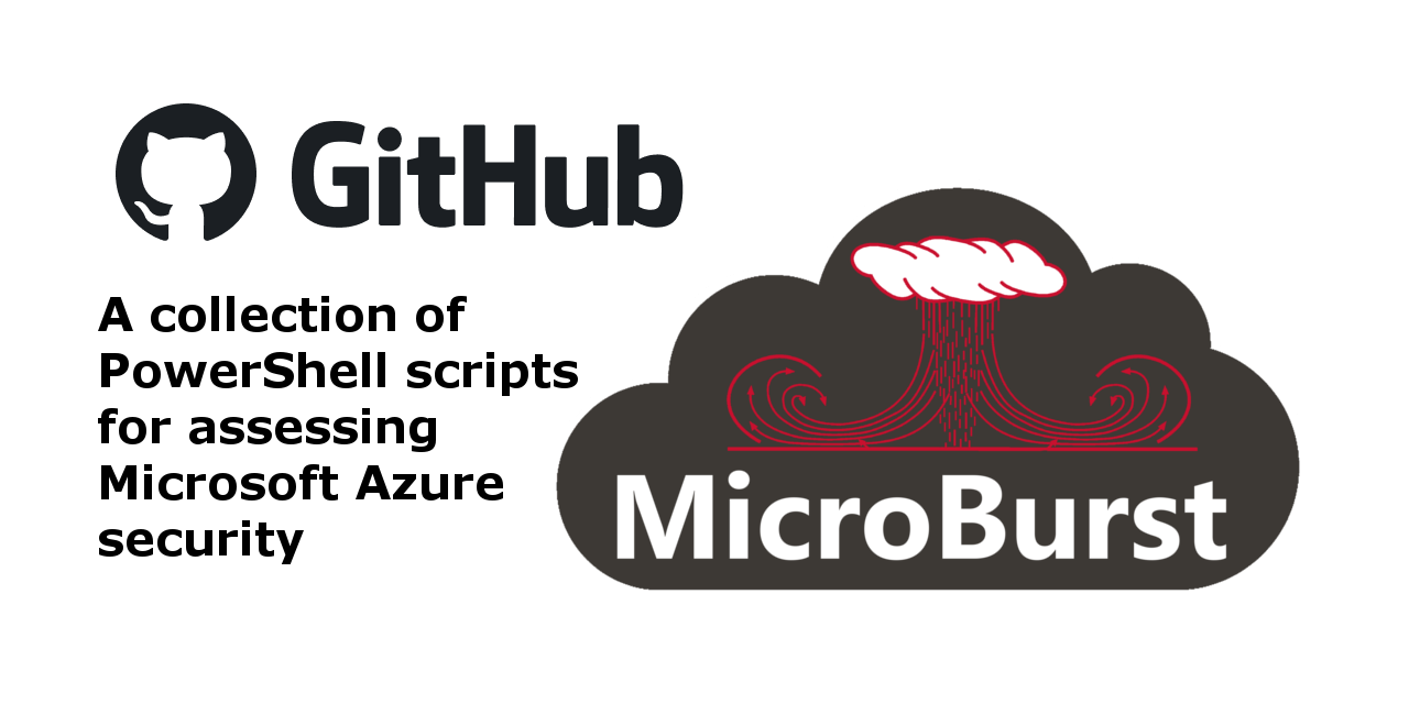 NetSPI/MicroBurst