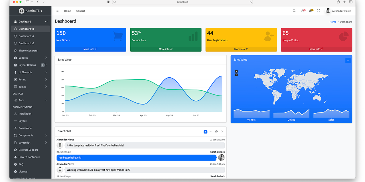 ColorlibHQ/AdminLTE