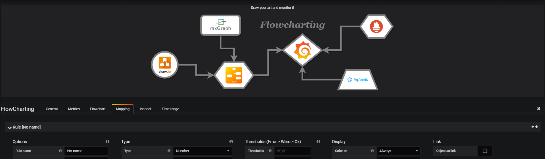 algenty/grafana-flowcharting