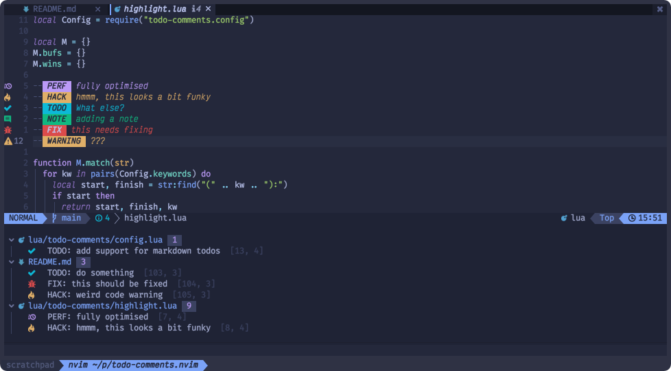 folke/todo-comments.nvim
