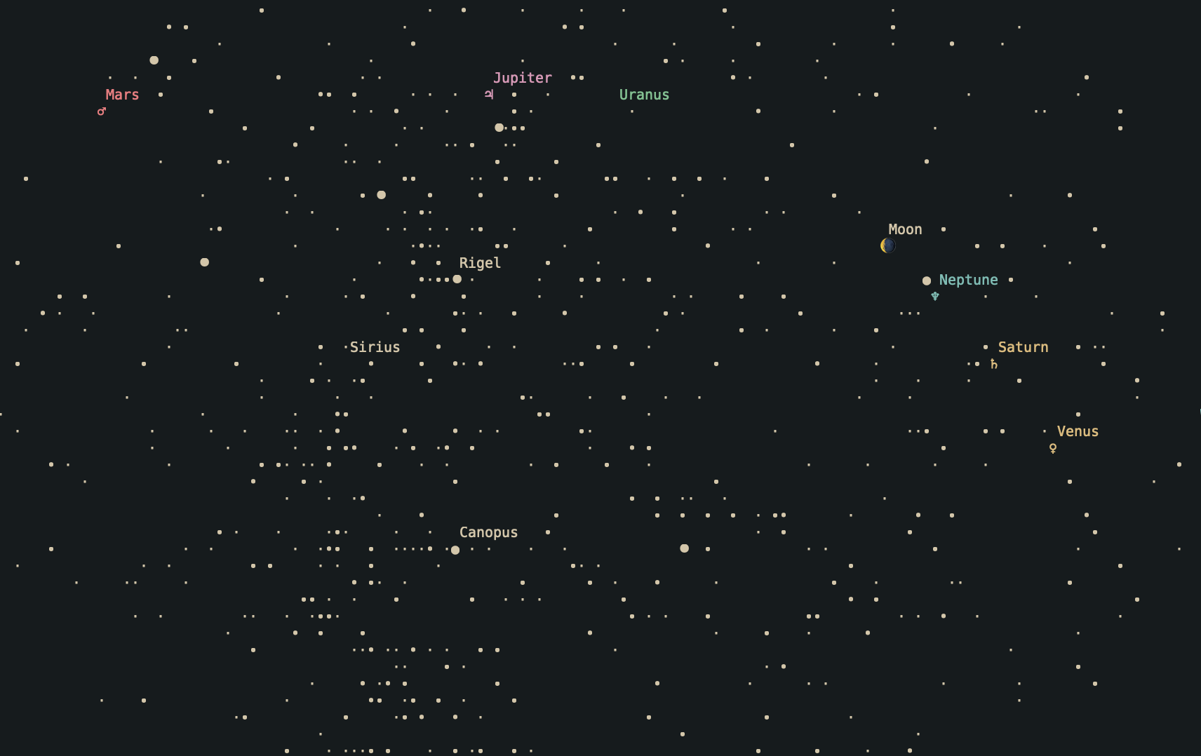 da-luce/astroterm
