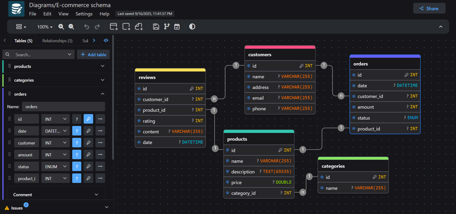 drawdb-io/drawdb
