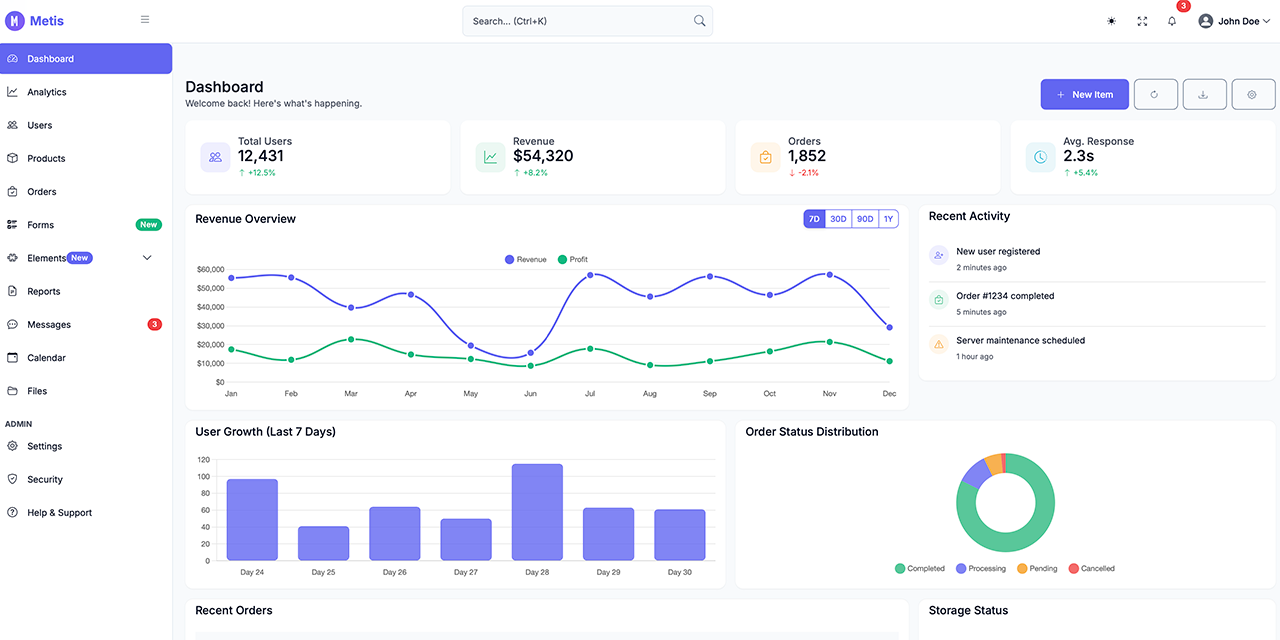 puikinsh/Bootstrap-Admin-Template
